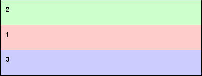 CSS3Ժģ