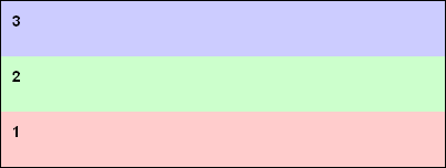 CSS3Ժģ