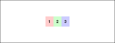 CSS3Ժģ