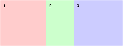 CSS3Ժģ