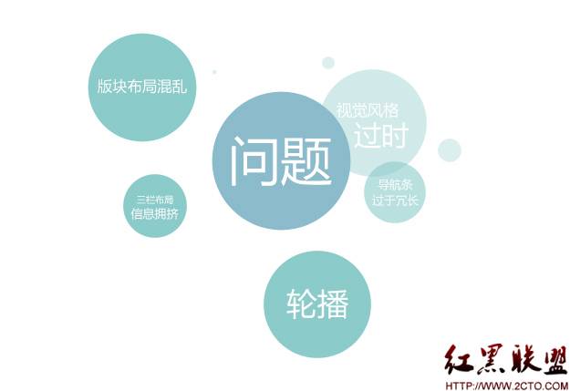 用户体验:浅谈印像派首页改版之视觉篇 用户体验:浅谈印像派首页改版之视觉篇