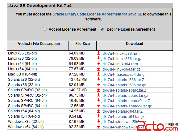 JAVA WEB网站运行环境搭建 JAVA WEB网站运行环境搭建