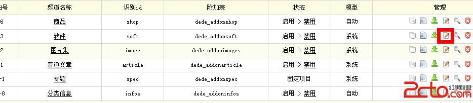 Dedecms首页实现自定义小图标列表 Dedecms首页实现自定义小图标列表