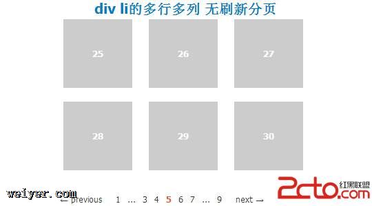 div liĶж ˢ·ҳ