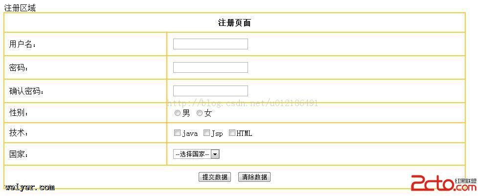 HTML