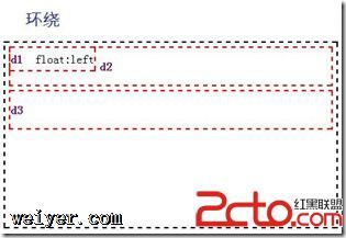 CSSѧϰ