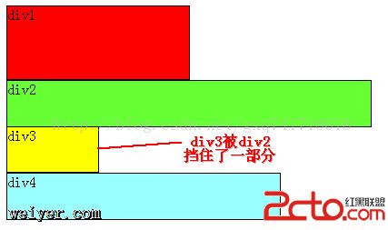 CSSѧϰ