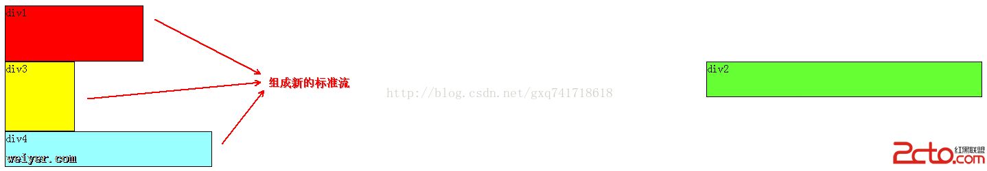 CSSѧϰ