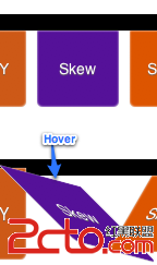 [HTML5+CSS3]Transform