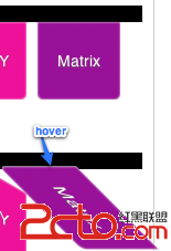 [HTML5+CSS3]Transform