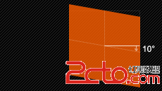 [HTML5+CSS3]Transform