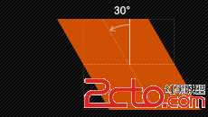 [HTML5+CSS3]Transform