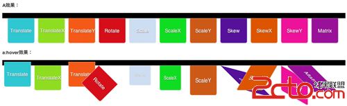 [HTML5+CSS3]Transform