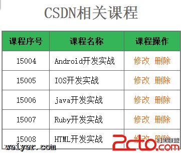 CSS3ӦʽӦʽͼƬ