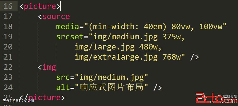 CSS3ӦʽӦʽͼƬ