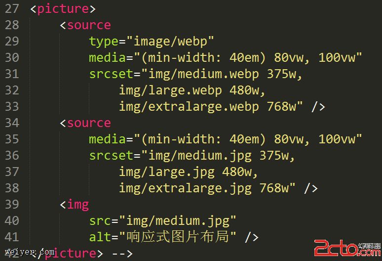 CSS3ӦʽӦʽͼƬ