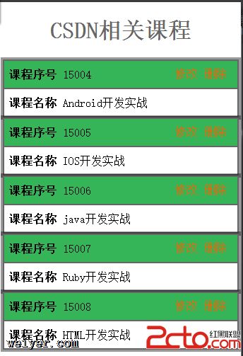 CSS3ӦʽӦʽͼƬ