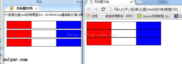 HTML兼容问题小结 HTML兼容问题小结