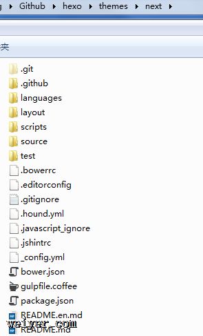 GithubPages+HexoѲ͵Ľ()