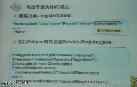 JSPMVCģʽ+Servlet