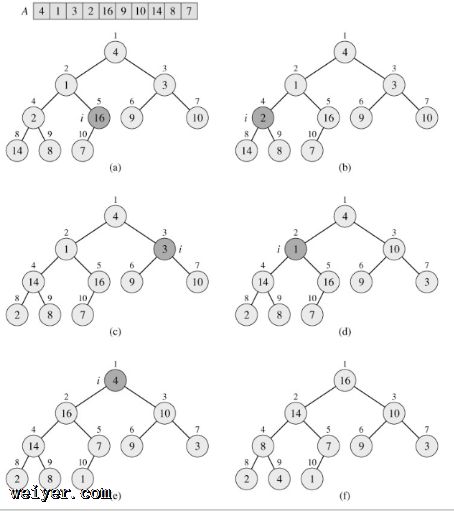 排序算法基于javascript 排序算法基于javascript