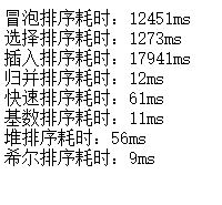 排序算法基于javascript 排序算法基于javascript