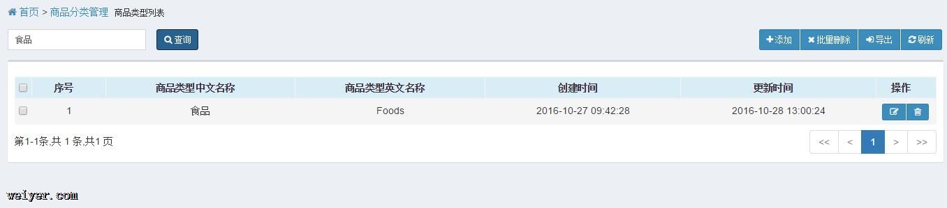 基于SpringMVC+Bootstrap+DataTables实现表格服务端分页、模糊查询 基于SpringMVC+Bootstrap+DataTables实现表格服务端分页、模糊查询