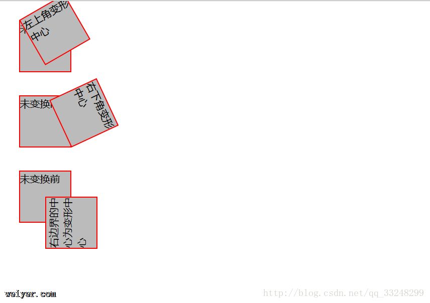 CSS3变形与动画的相关属性 CSS3变形与动画的相关属性