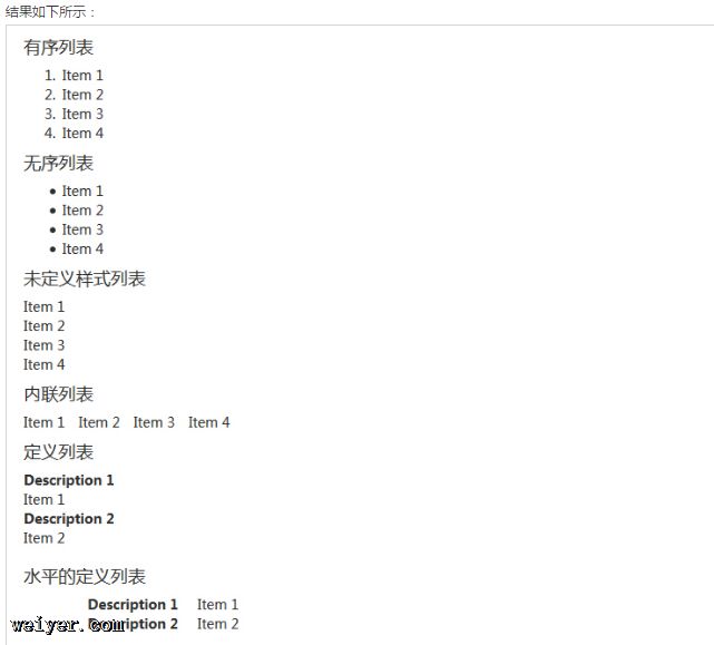 Bootstrap排版 Bootstrap排版