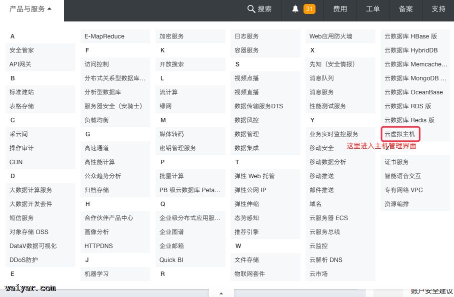 macwordpress+ƴ˲