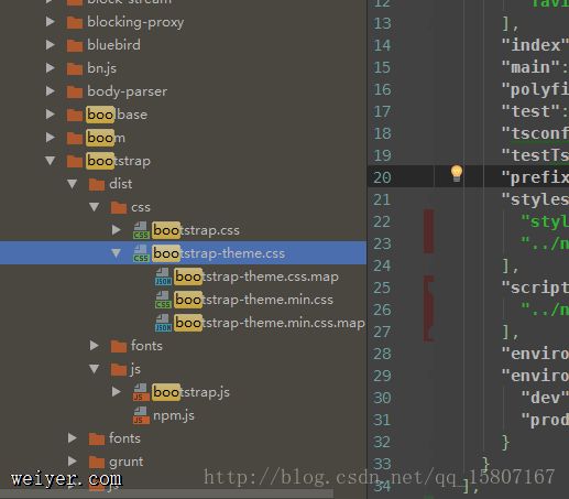 Angular2-Bootstrapļ̳