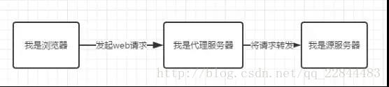 ˻ԭ