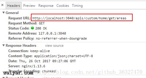 طbrowsersync̡̳ngnix̨ʵ