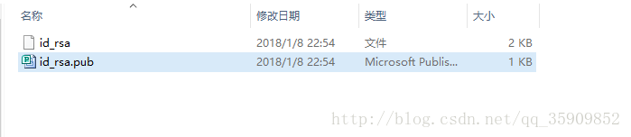 github上传项目文件的步骤教程 github上传项目文件的步骤教程