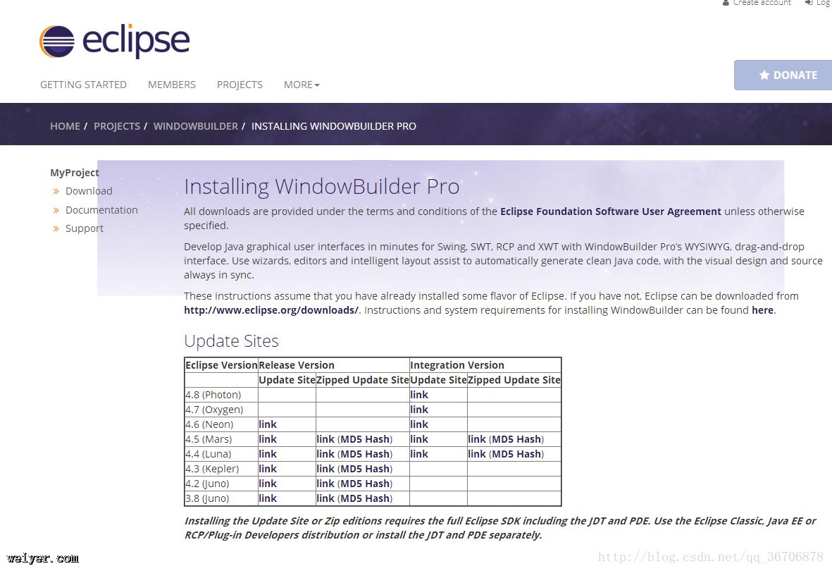 eclipse中WindowBuilder的安装教程 eclipse中WindowBuilder的安装教程